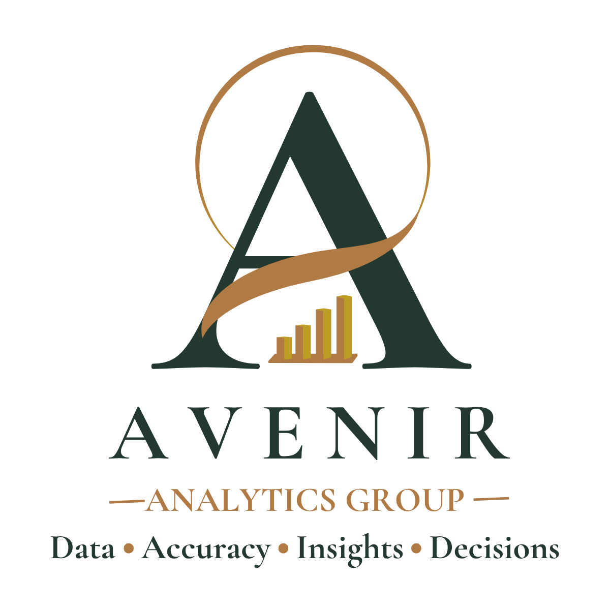 Avenir Analytics Group logo